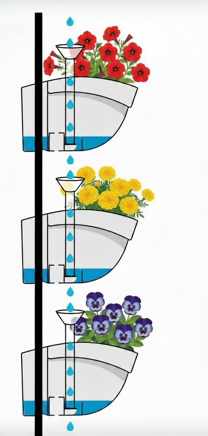 Drie-niveau verticale tuinplanter met kaskader waterfontein, met rode klaprozen en gele viooltjes in elk niveau.